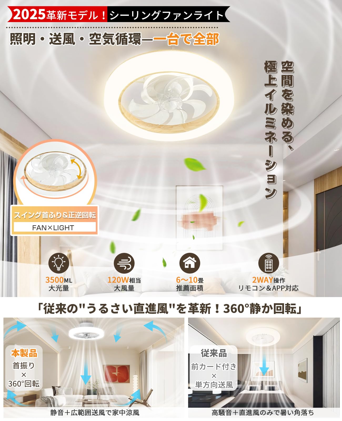Amazon.co.jp : 【冬に逆回転】SUKITEN シーリングファンライト led